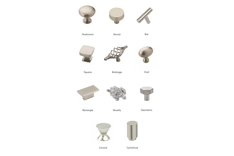 How to Choose Hardware Wayfair Canada